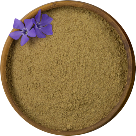 Борошно, закваски